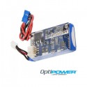 Optipower ULTRA-GUARD 430 Back Up Solution With LED